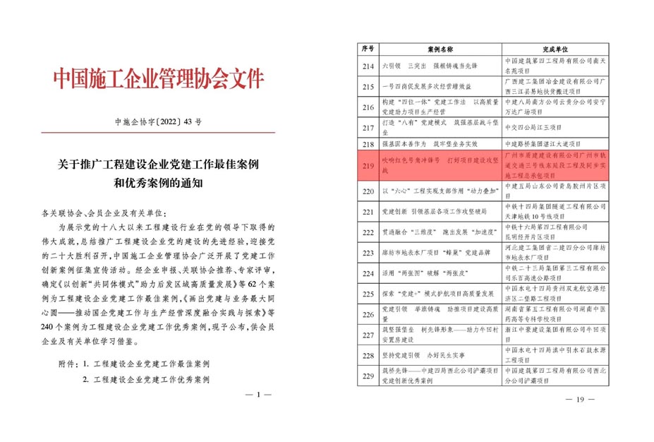 喜讯|AG电竞旗舰厅官方网站公司党建工作案例获评中施企协“工程建设企业党建工作优秀案例”